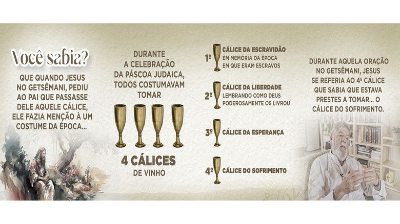 Still image for Israel - Nos Passos de Jesus season 1 episode 2: Episode 2