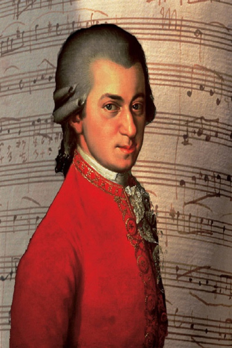 FAMOUS COMPOSERS: Mozart background