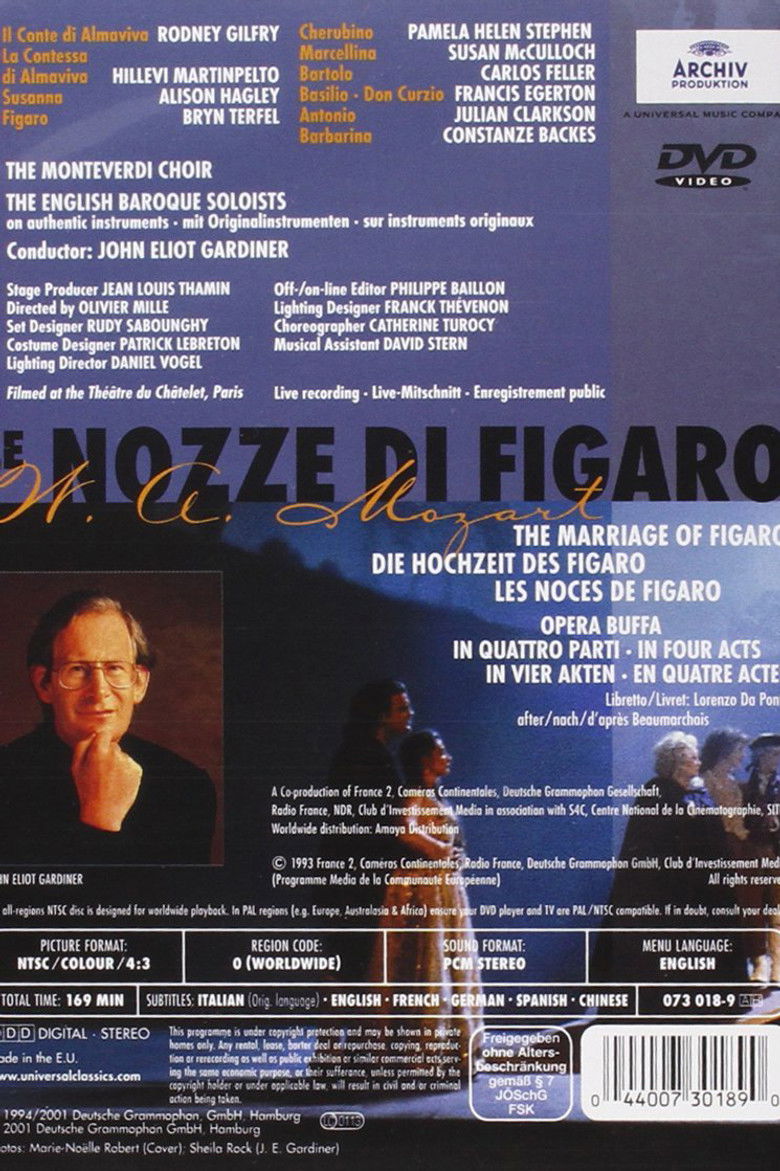 Imatge de John Eliot Gardiner: Mozart - Le nozze di Figaro