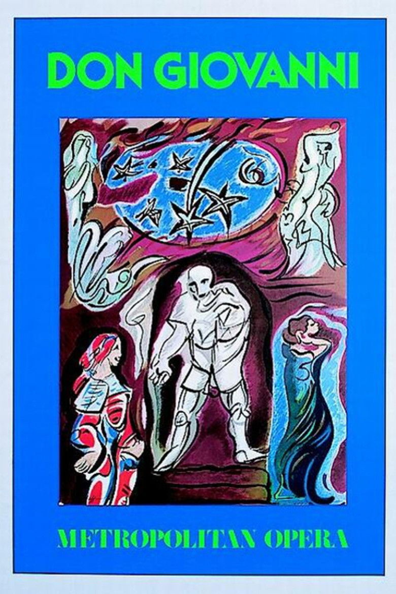 Imatge de The Metropolitan Opera: Don Giovanni
