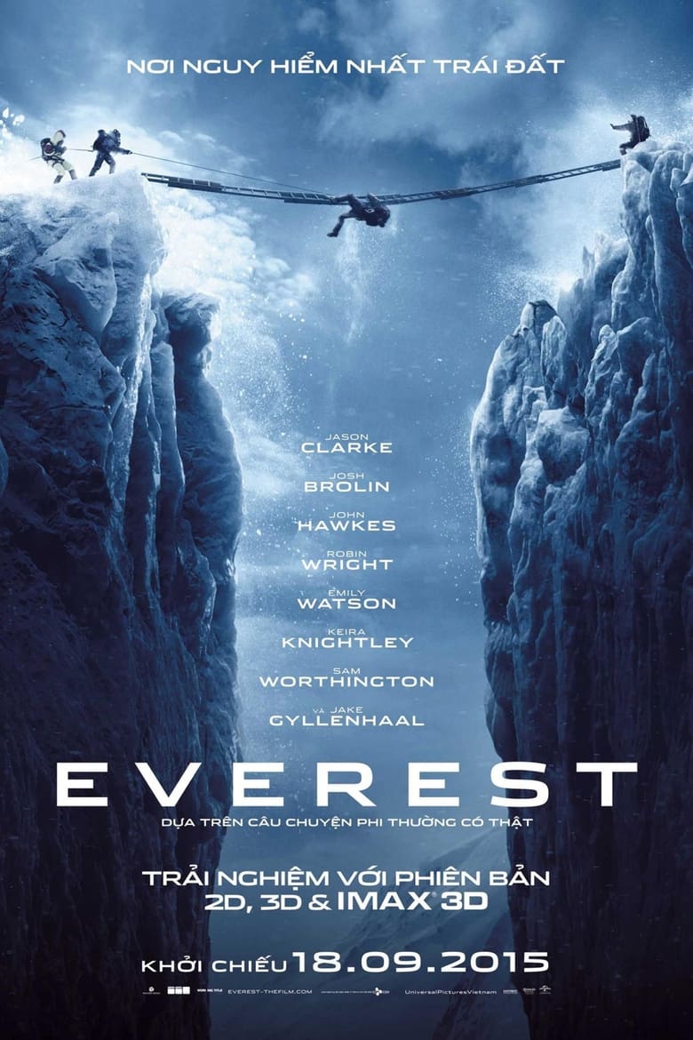 Thảm Họa Đỉnh Everest (2015)
