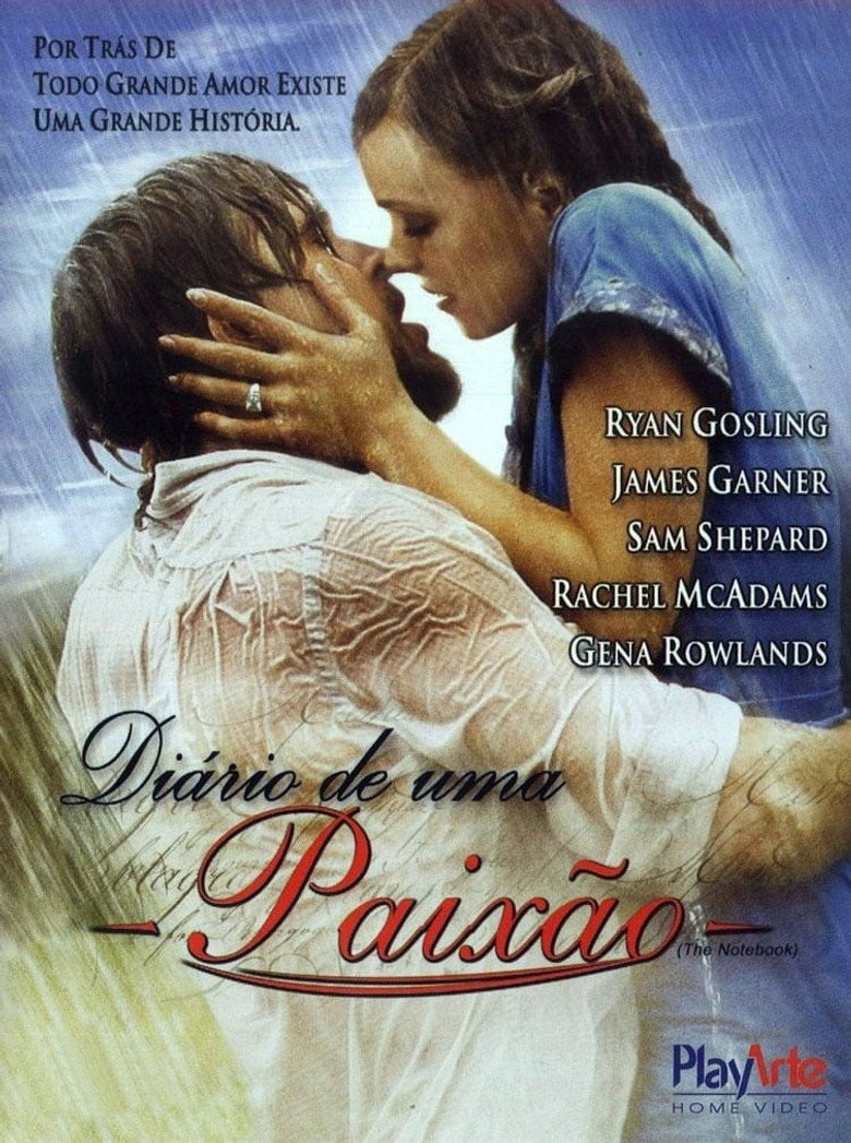 Póster la Película