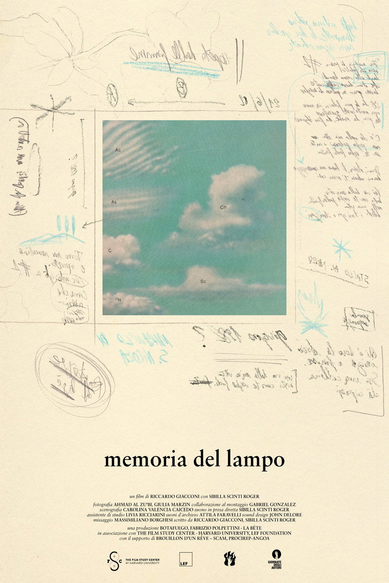 Imatge de Memoria del lampo