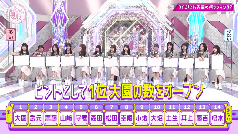 Quiz! You have got to know what ranking of seniors this is? (First Half)
