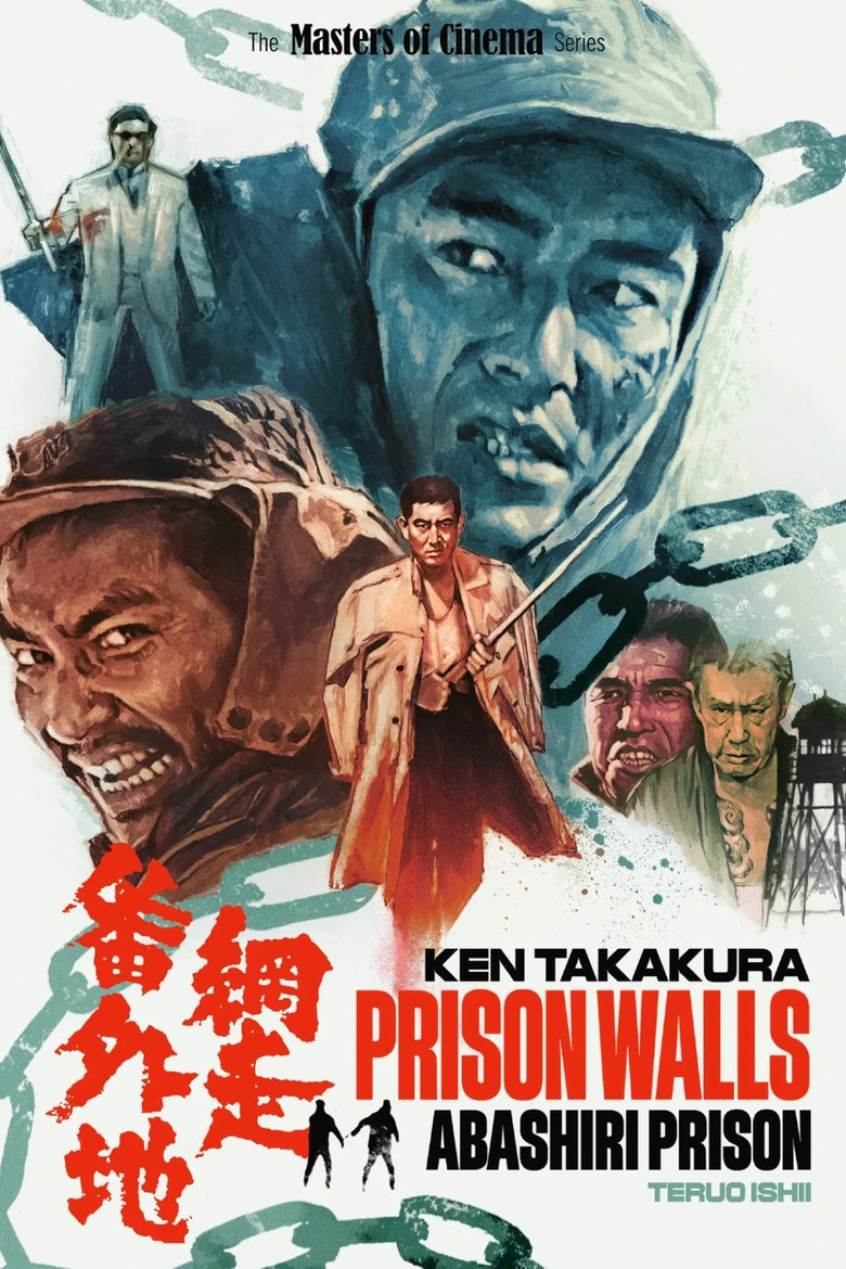 Abashiri Prison Collection backdrop image