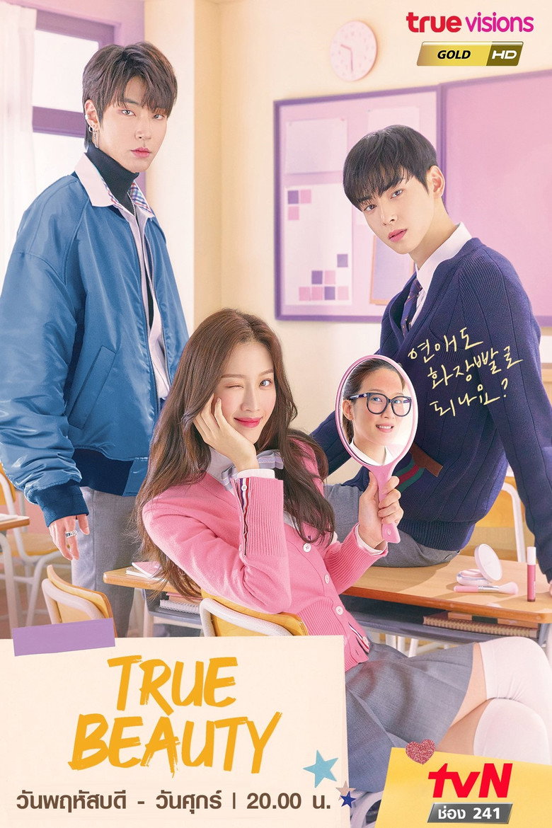 โปสเตอร์ True Beauty (2020)