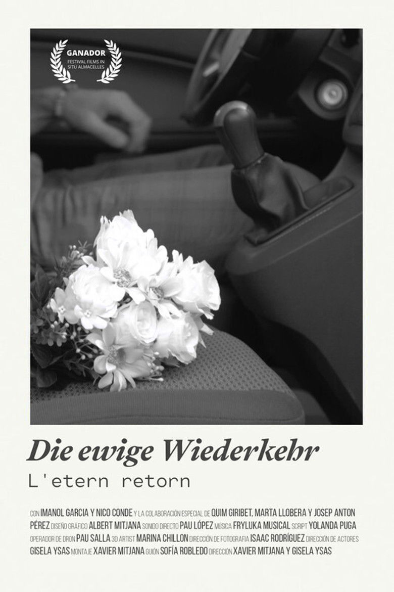 Imatge de L’etern retorn