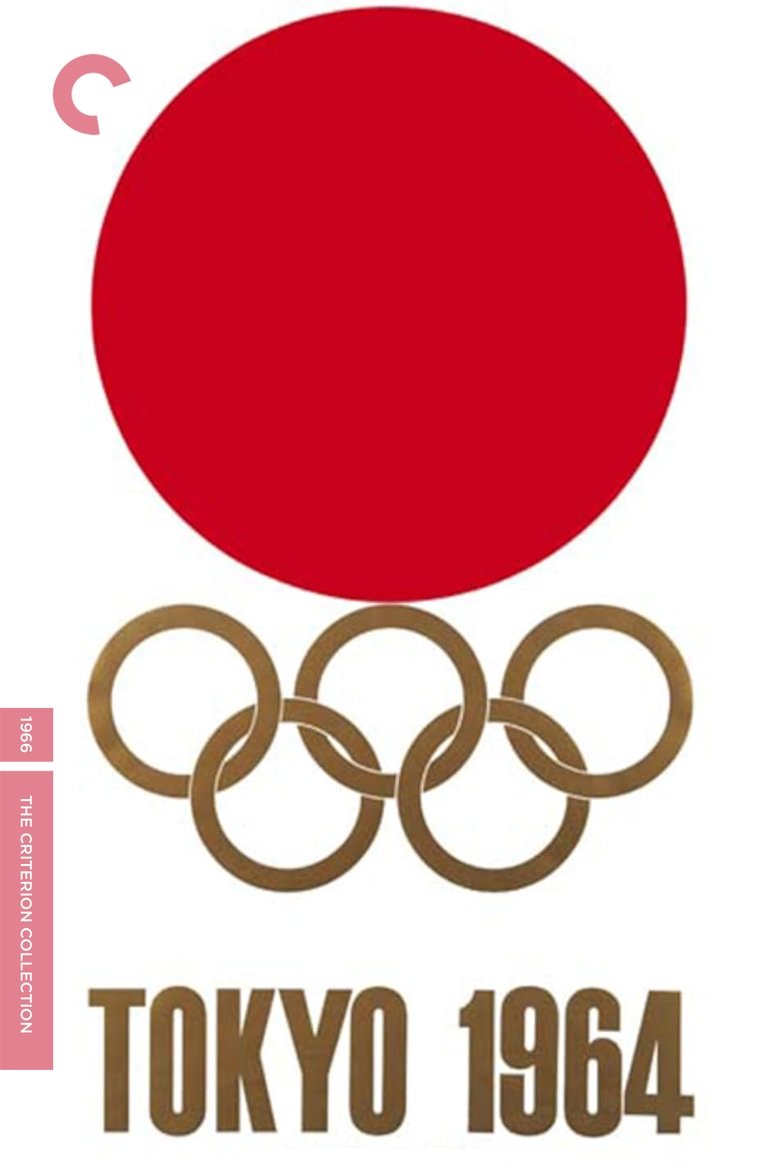 Sensation of the Century poster