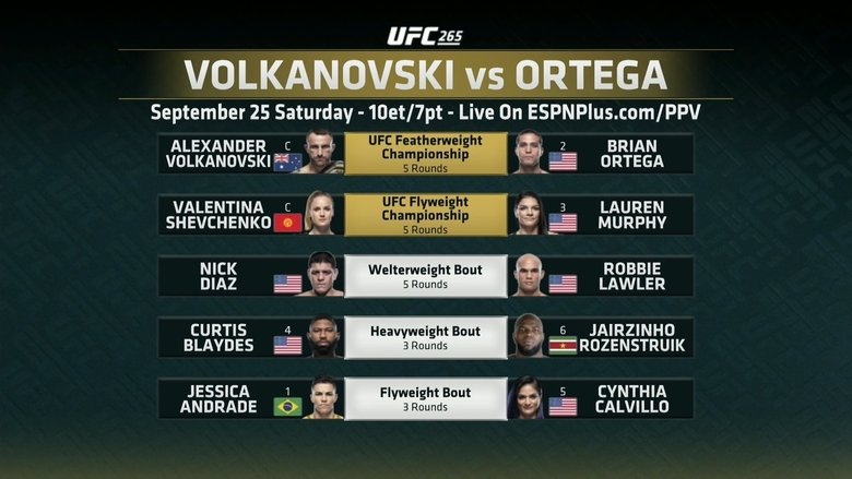 UFC 266: Volkanovski vs. Ortega (2021)