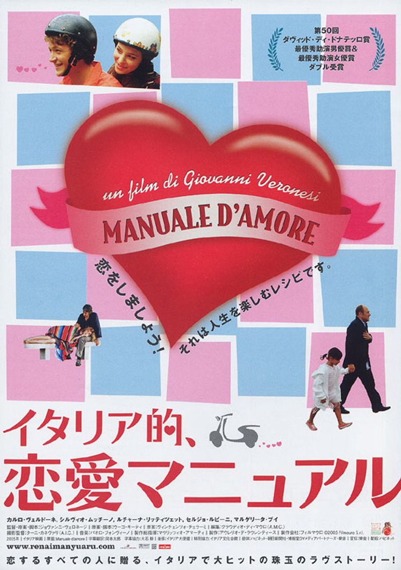 Plakat filmu Manuale d'amore
