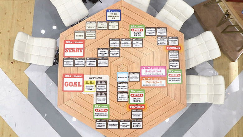 Still image for ナインティナインの人生予習スゴロク season 1 episode 1: Episode 1