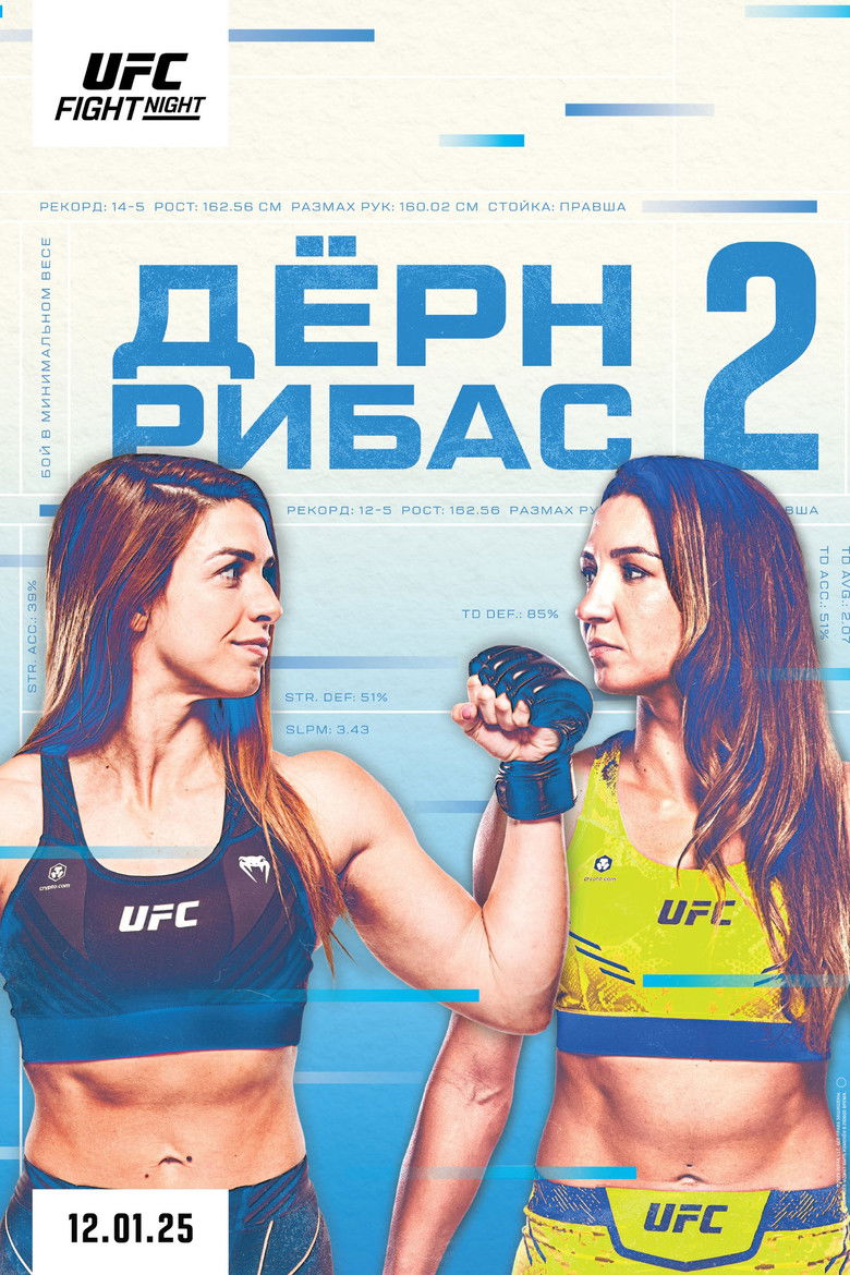 UFC Fight Night 249: Дёрн vs. Рибас 2