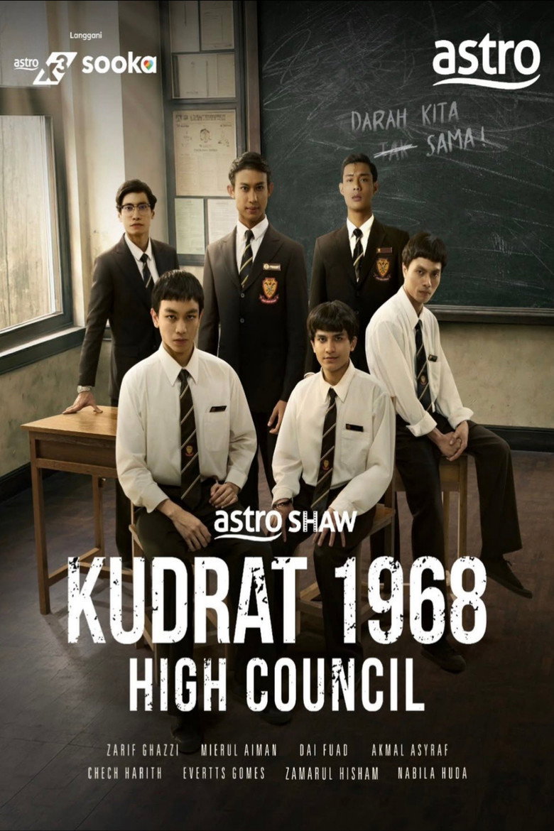 Kudrat 1968: High Council