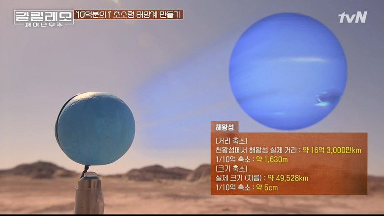 Still image for Galileo: Awakened Universe season 1 episode 7: Episode 7 Still image for Galileo: Awakened Universe season 1 episode 7: Episode 7