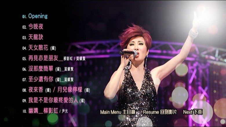 Gallery image from y7pe1pyI4nG7Pj1onOlUYDbXjXC.jpg