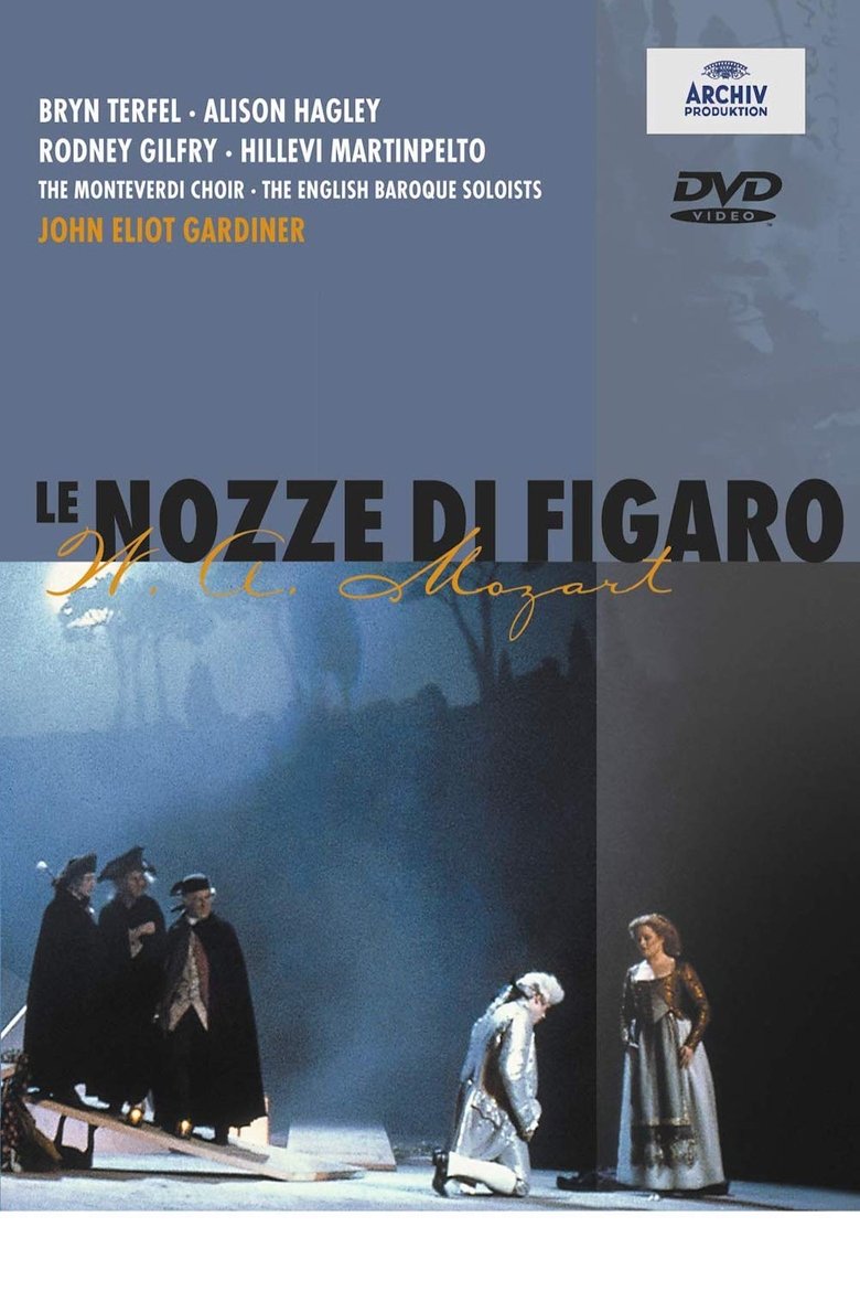 The Marriage of Figaro main poster