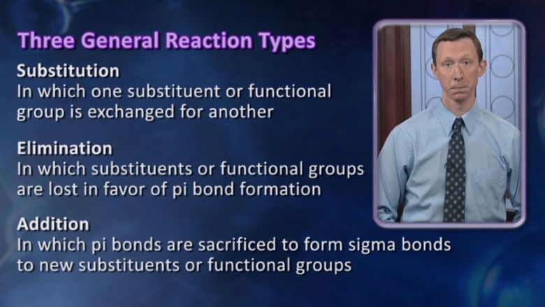 Still image for Foundations of Organic Chemistry season 1 episode 11: Substitution Reactions Still image for Foundations of Organic Chemistry season 1 episode 11: Substitution Reactions