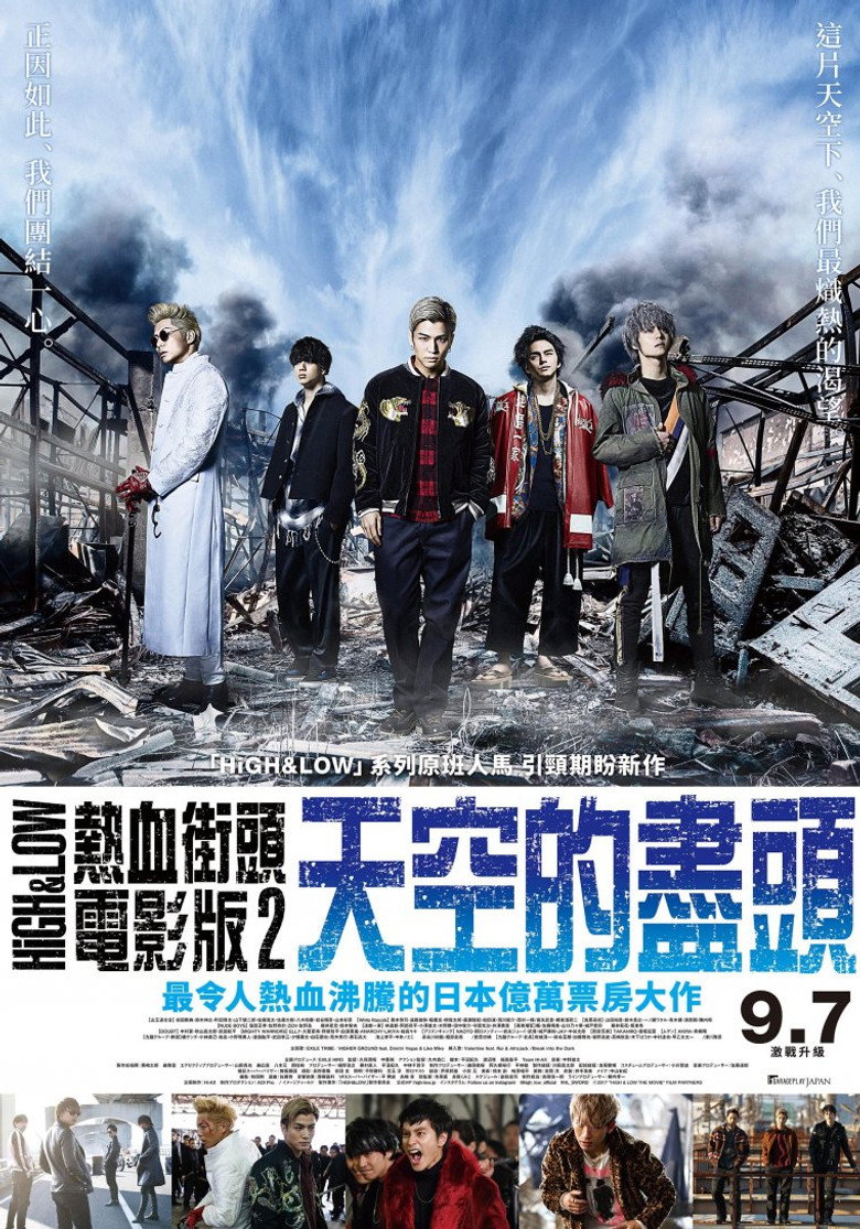 热血街区电影版2：天空尽头（2017）-光鸭·臻影社