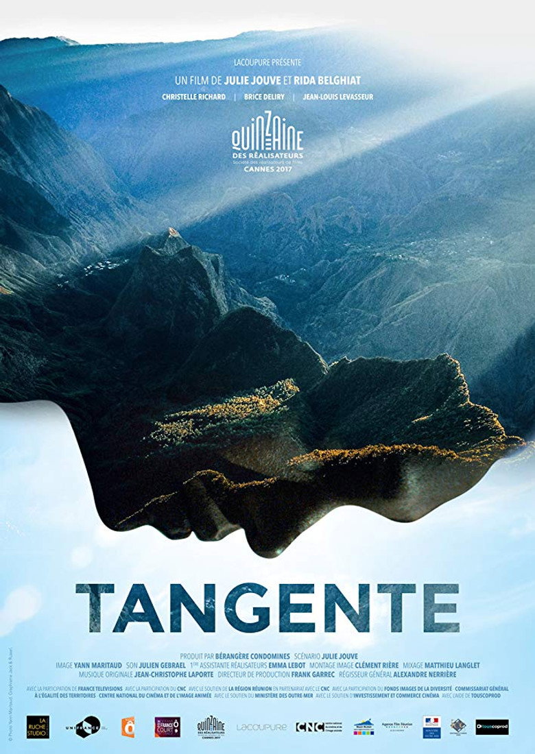 Tangente background