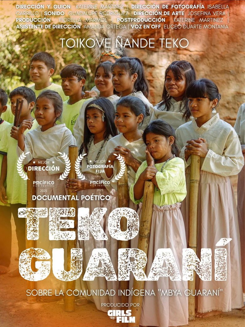 Teko Guarani background