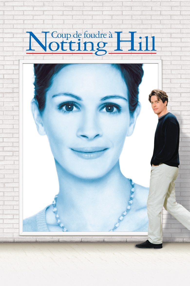 Poster du film Coup de foudre à Notting Hill