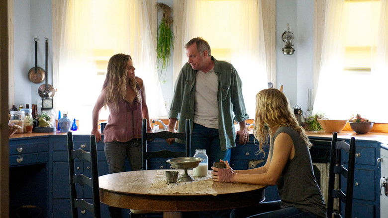 Revolution Season 2 Episode 6 Watch Online AZseries