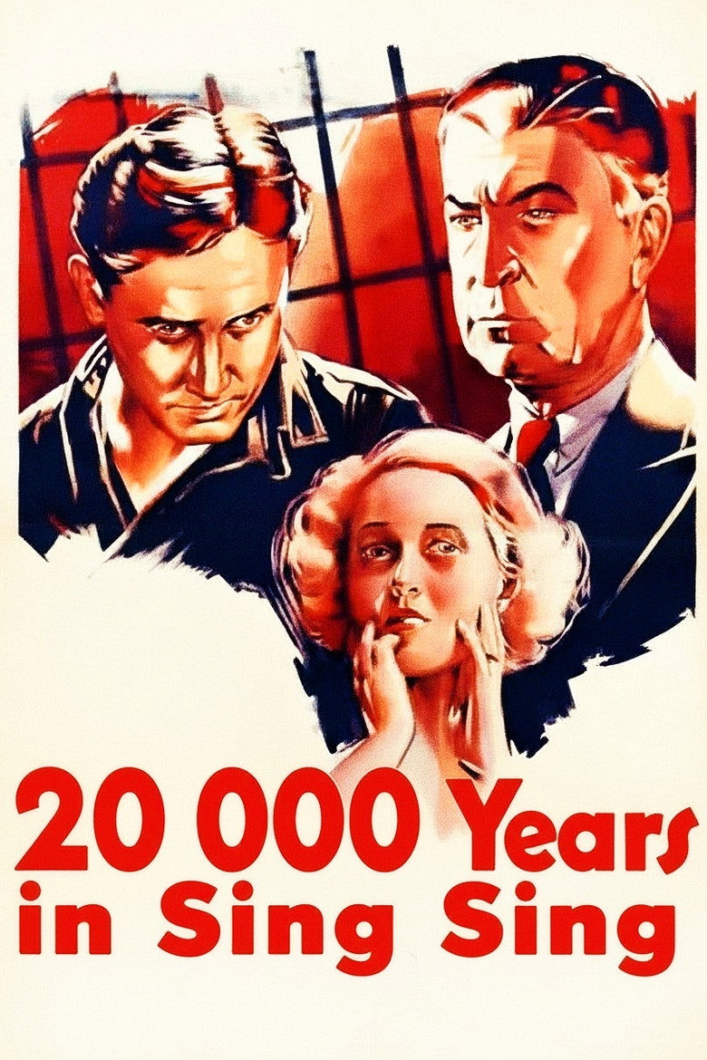 20,000 Years in Sing Sing poster