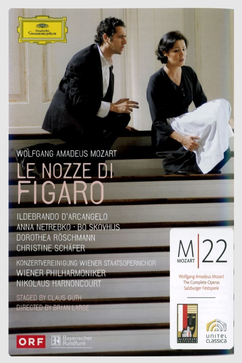 Wolfgang Amadeus Mozart: Le Nozze di Figaro (2006)