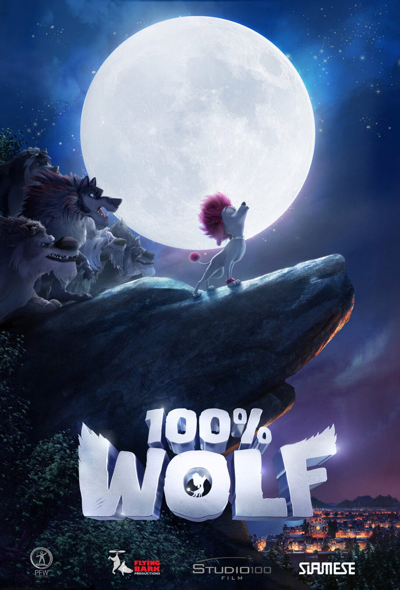 Постер коллекции 100% Wolf Collection