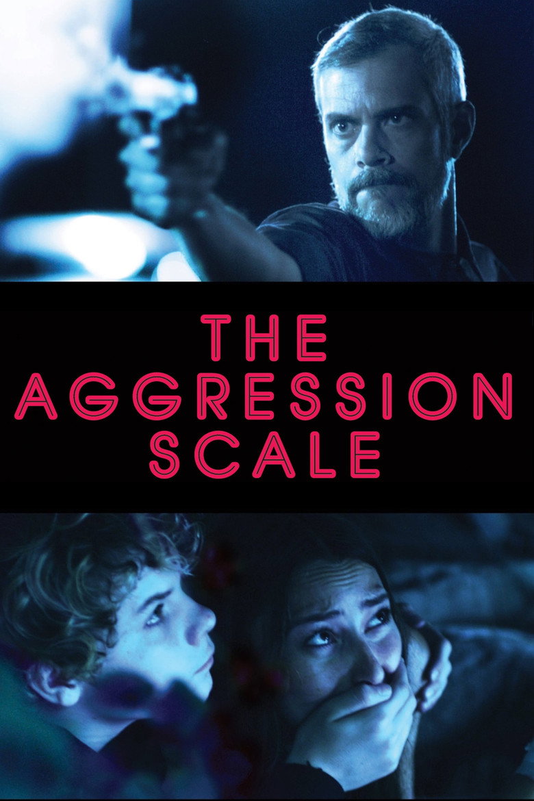 Aggression Scale - Der Killer in dir