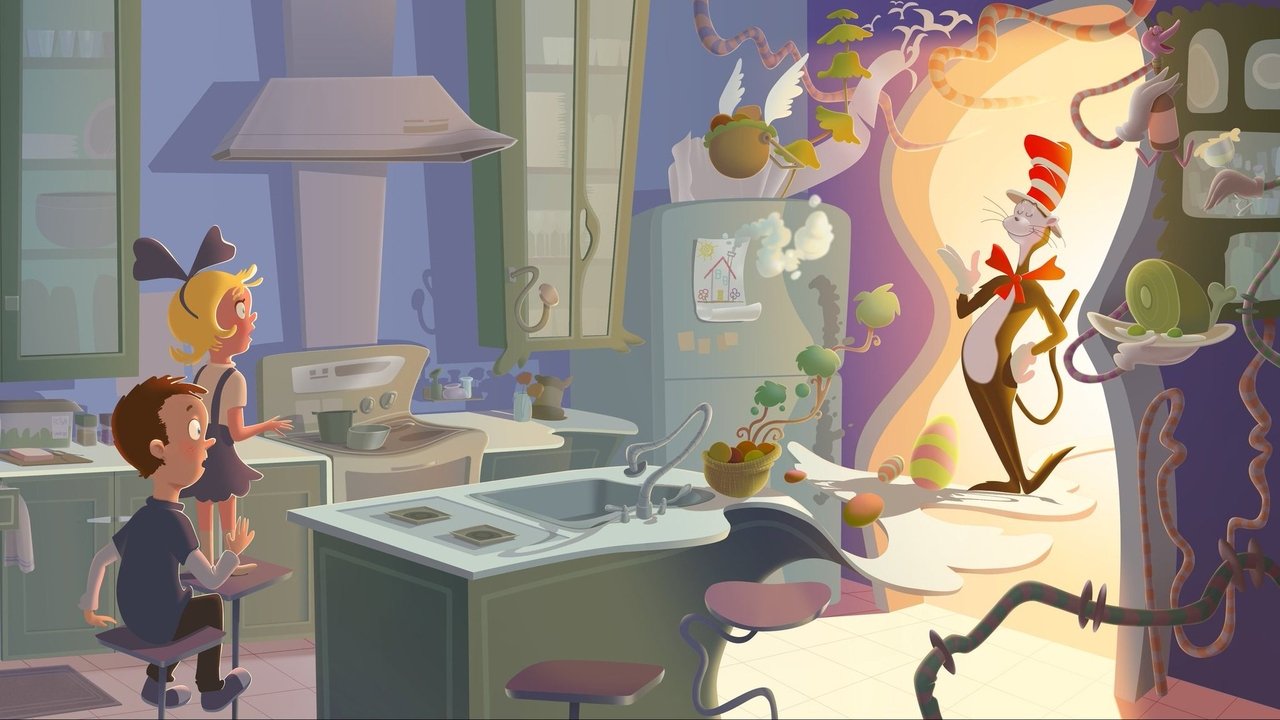 The Cat in the Hat poster