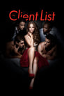 The Client List Episode Rating Graph poster