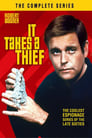 It Takes a Thief Episode Rating Graph poster