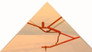 Pyramids