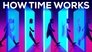 Did The Future Already Happen? - The Paradox of Time