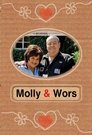 Molly & Wors Episode Rating Graph poster