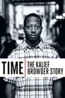 Time: The Kalief Browder Story Episode Rating Graph poster