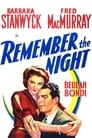Запам'ятай ніч (1940)