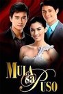 Mula Sa Puso Episode Rating Graph poster