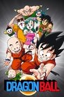 Dragon Ball Episode Rating Graph poster
