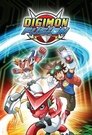 Digimon Fusion Episode Rating Graph poster