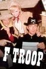 F Troop Episode Rating Graph poster