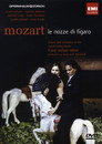 Mozart Le Nozze di Figaro