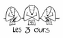 Les Trois Ours Les Trois Ours