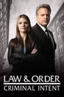 Law & Order: Criminal Intent Episode Rating Graph poster