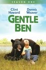 Gentle Ben Episode Rating Graph poster