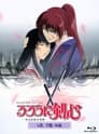 Rurouni Kenshin: Trust & Betrayal Episode Rating Graph poster