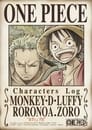 One Piece Characters Log Episode Rating Graph poster