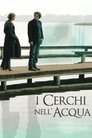 I cerchi nell'acqua