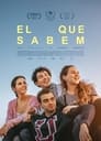 Lo que sabemos (2021)